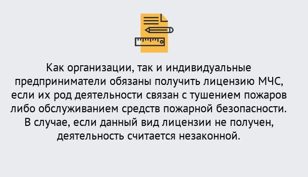 Почему нужно обратиться к нам? Саянск Лицензия МЧС в Саянск