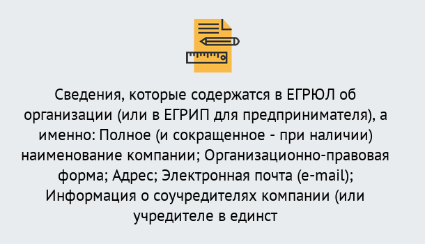 Почему нужно обратиться к нам? Саянск Внесение изменений в ЕГРЮЛ 2019 в Саянск